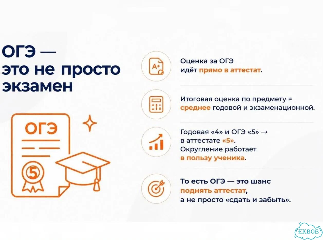 Репетитор по математике ОГЭ фото 10