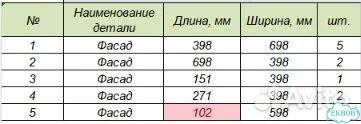 Фасады кухонные белые фото 5