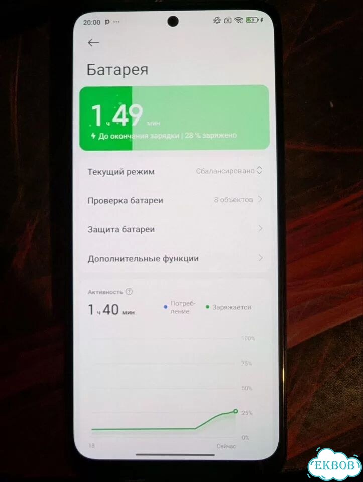 Xiaomi Redmi Note 12S, 6/128 ГБ, 2 SIM фото 5