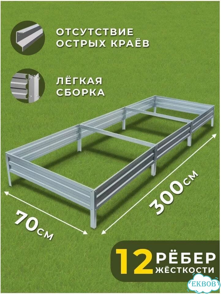 Грядки оцинкованные фото 2