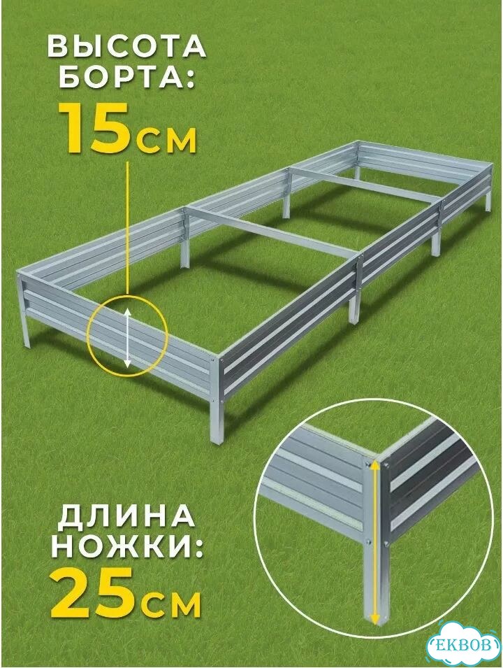 Грядки оцинкованные фото 3