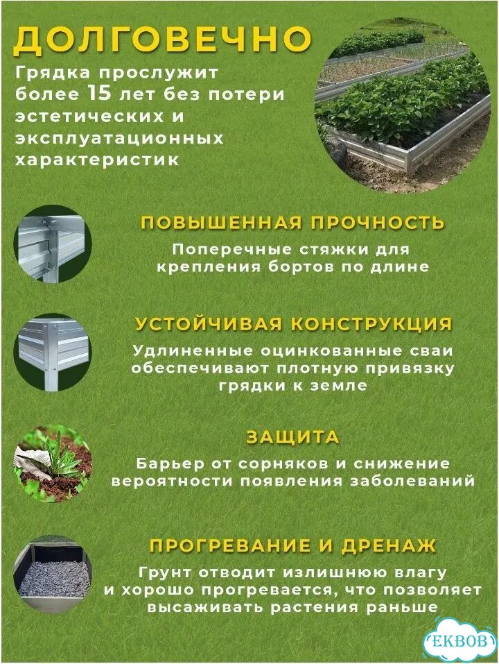 Грядки оцинкованные фото 4