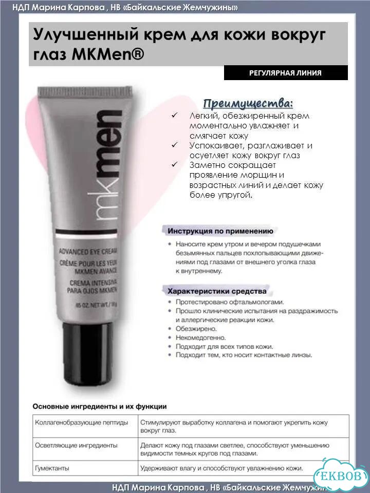Улучшенный крем для кожи вокруг глаз MKmen фото 2