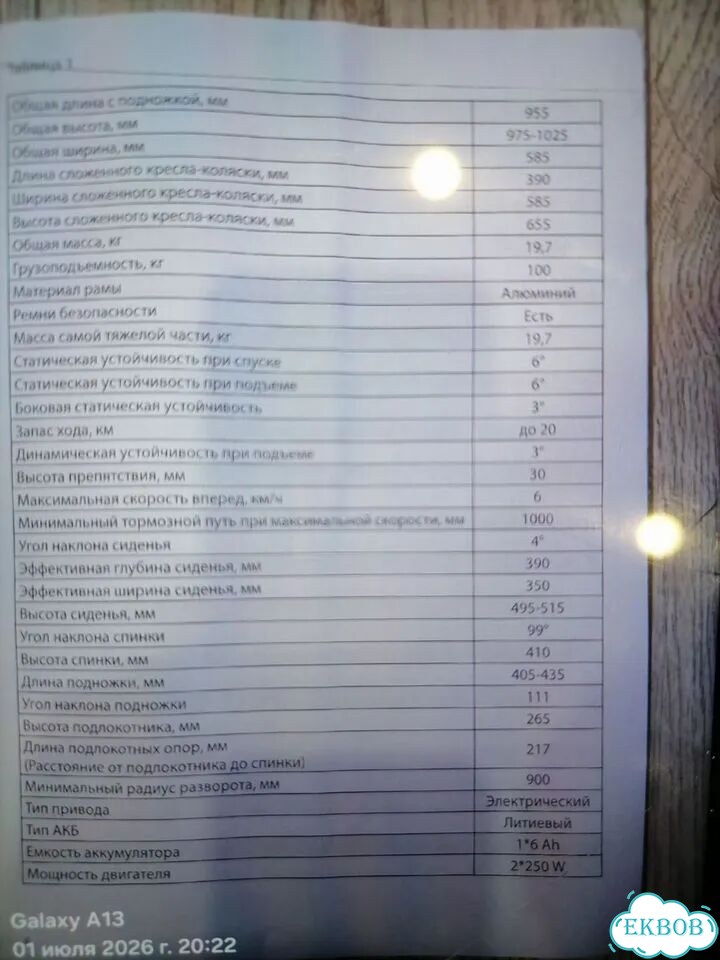 Коляска с электроприводом фото 5