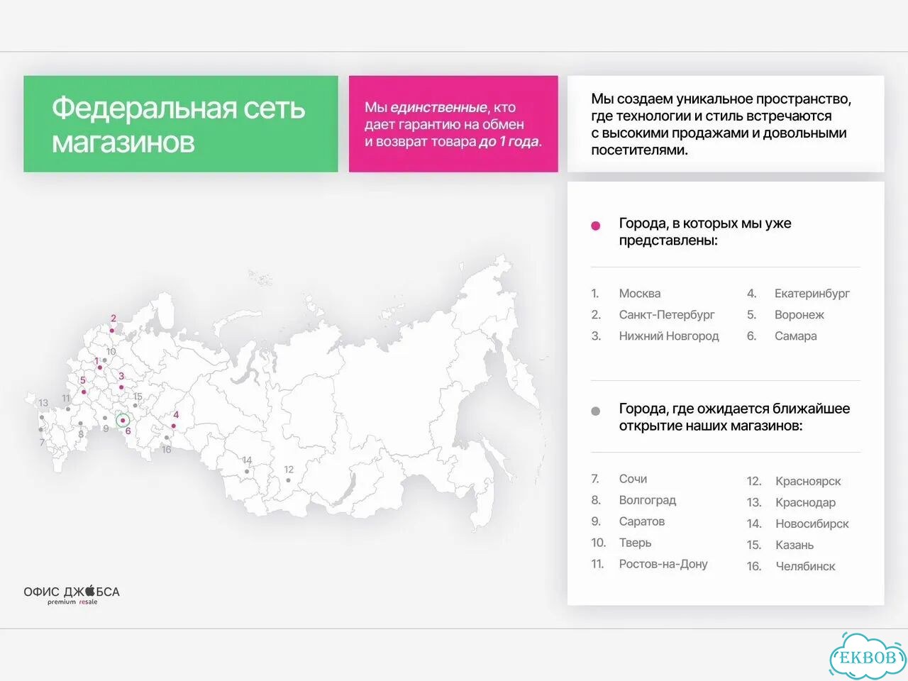 iPhone 12, 128 ГБ фото 7