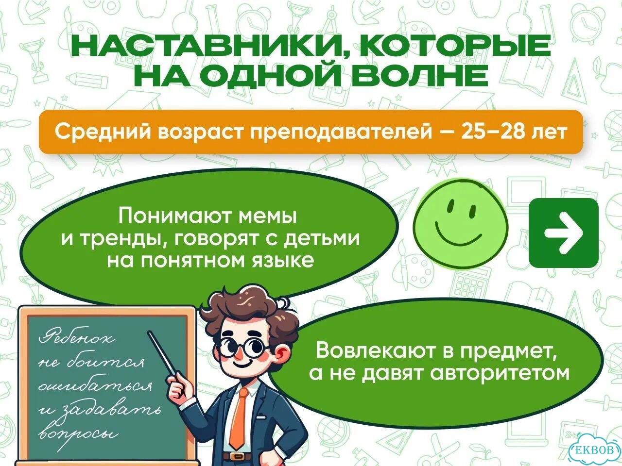 Репетитор по математике фото 6