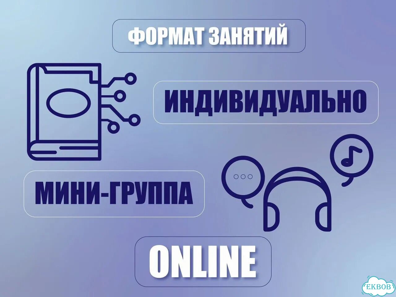 Репетитор по русскому языку на лето онлайн фото 2