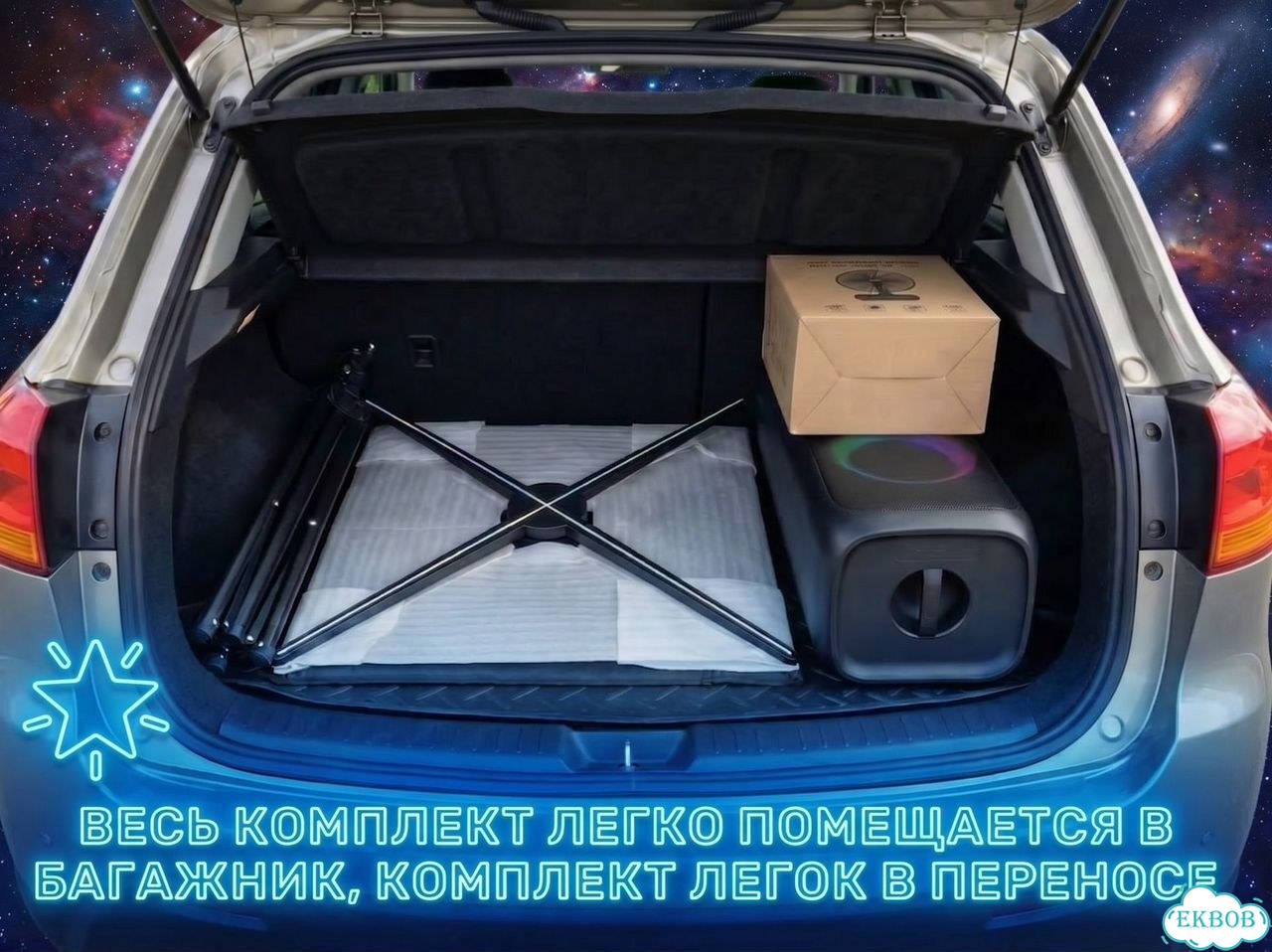 Готовый Бизнес с голограммами. Горячая база клиентов фото 10