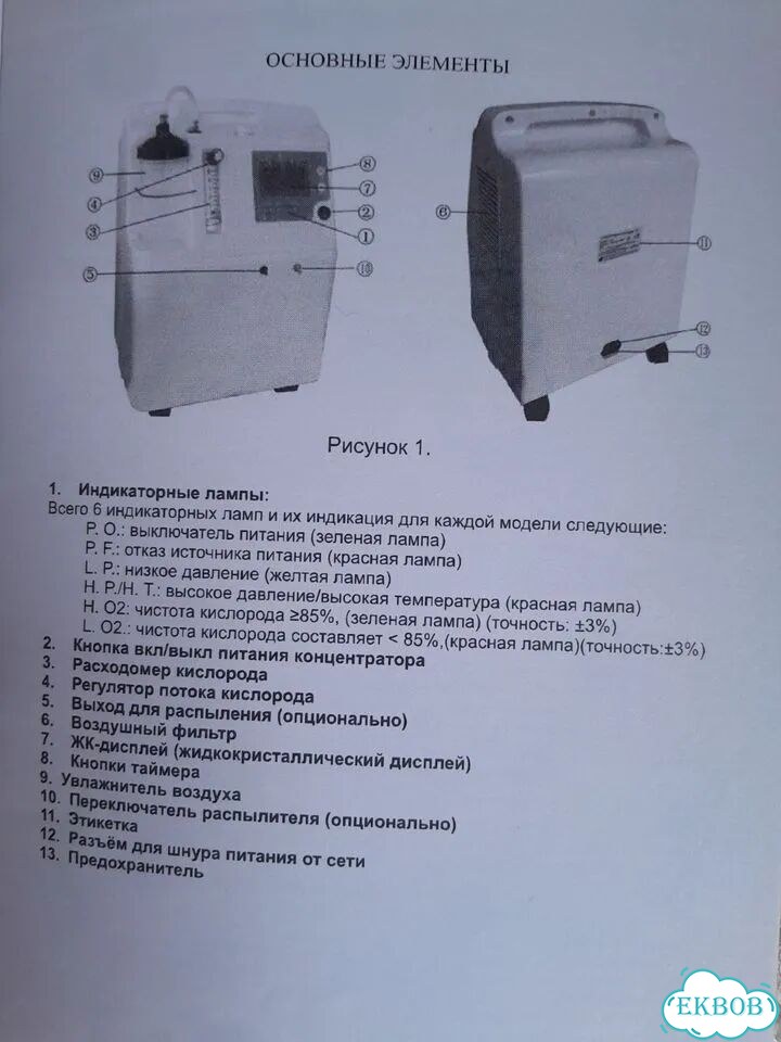 Кислородный концентратор jay 5a фото 4