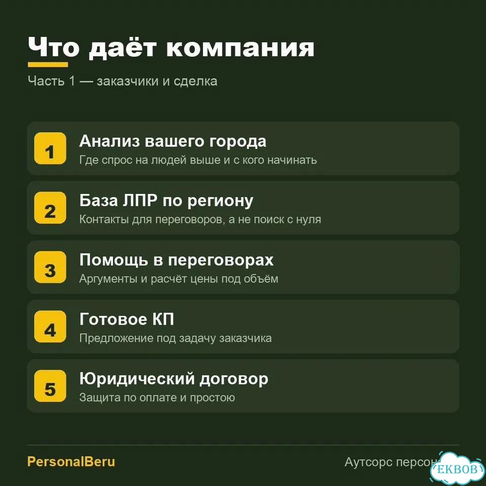 Отелям не хватает горничных. Ищу партнёра фото 5