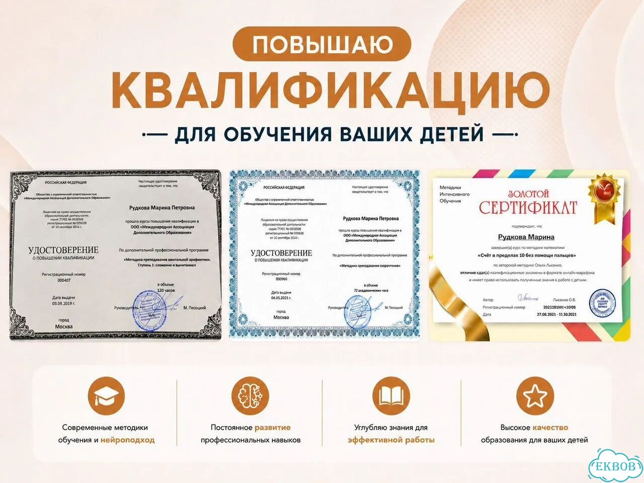 Репетитор начальных классов фото 4