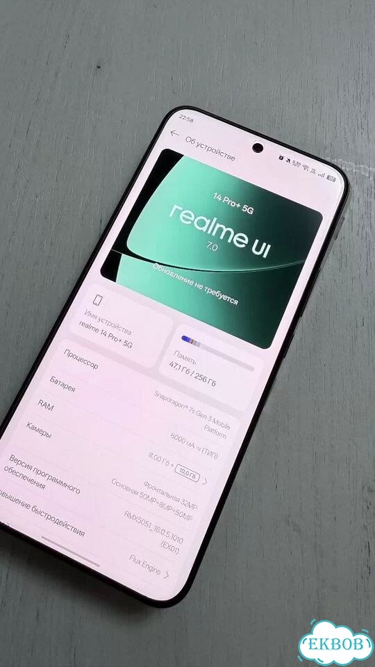 realme 14 Pro+, 8/256 ГБ, 2 SIM фото 1