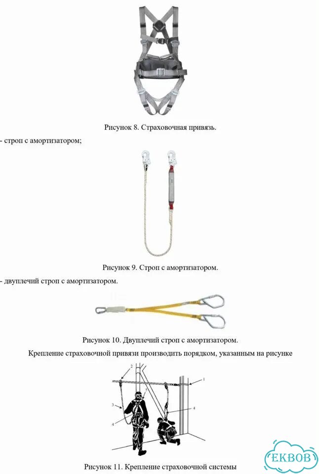 Разра Разработка ППР фото 5