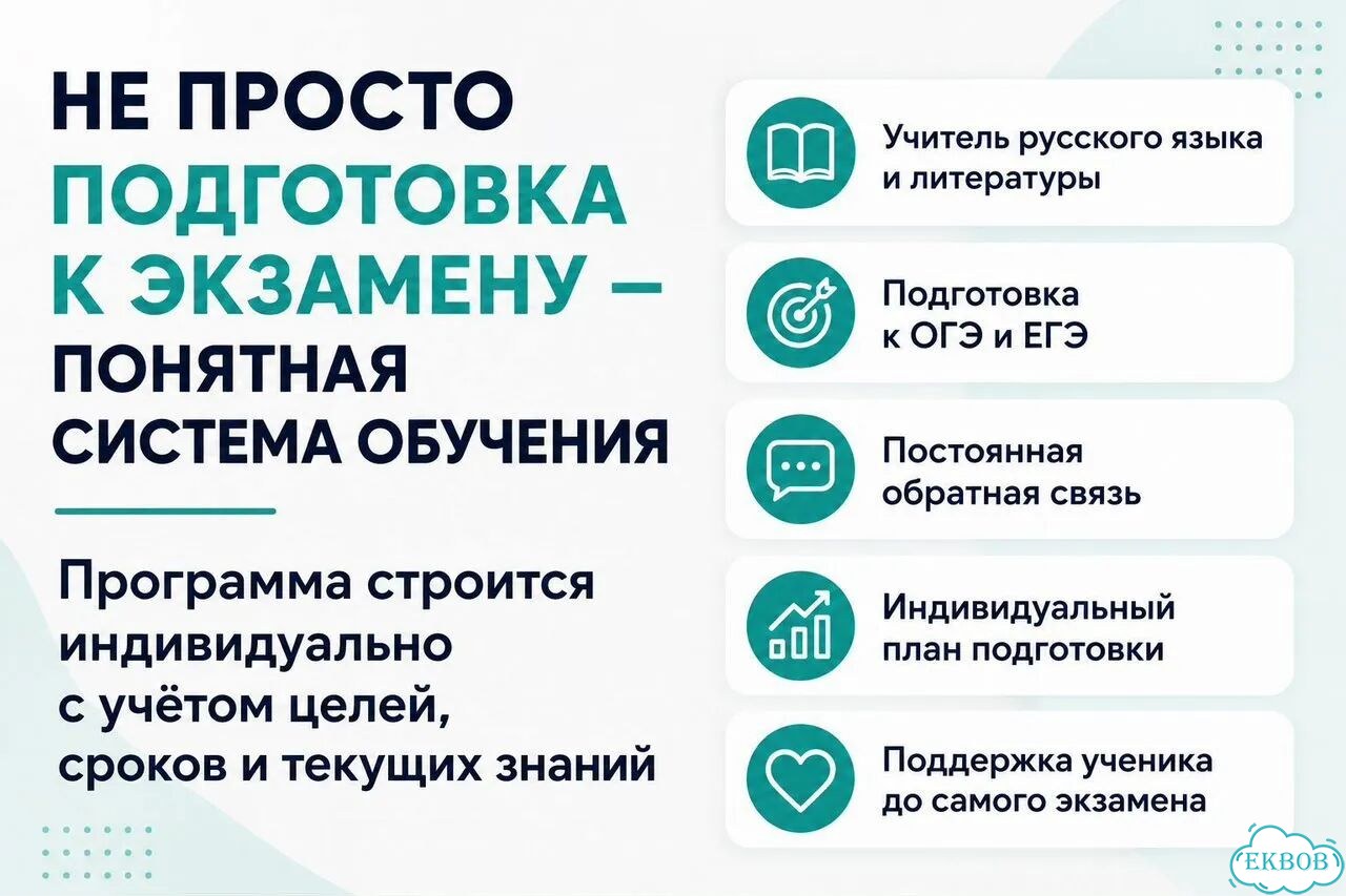 Репетитор по русскому языку. Подготовка к ОГЭ/ЕГЭ фото 4