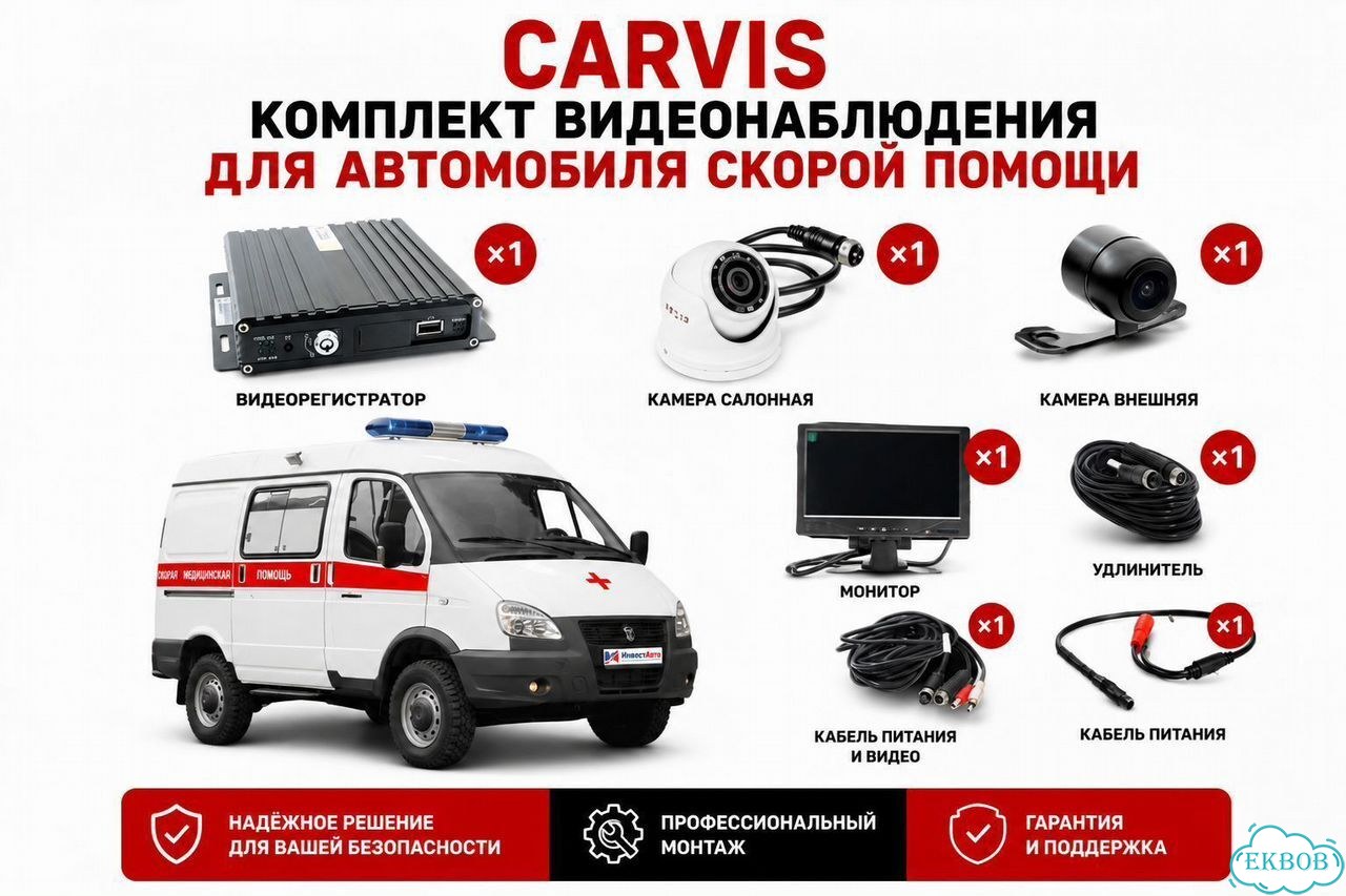 Видеонаблюдение для авто фото 2