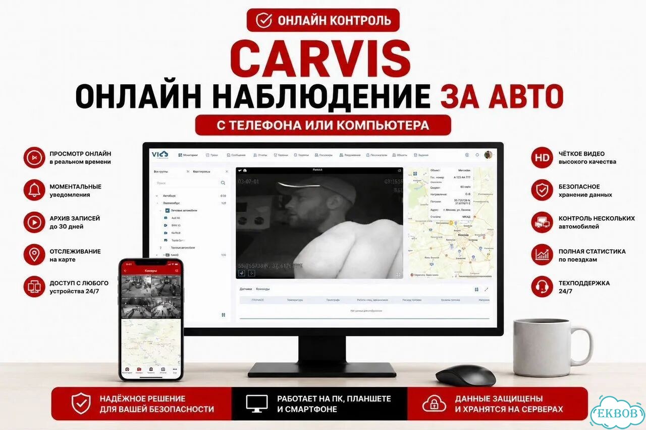 Видеонаблюдение для авто фото 4