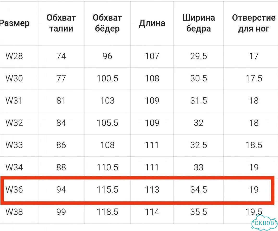 Селвидж джинсы Sauce Zhan (цвет коричневый) фото 10