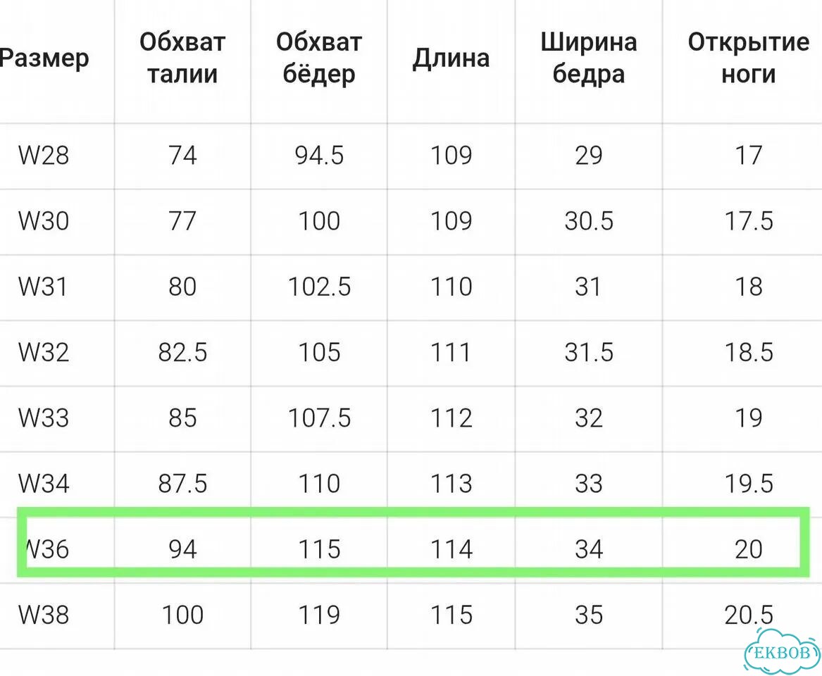 Селвидж джинсы Sauce Zhan (цвет олива) фото 10