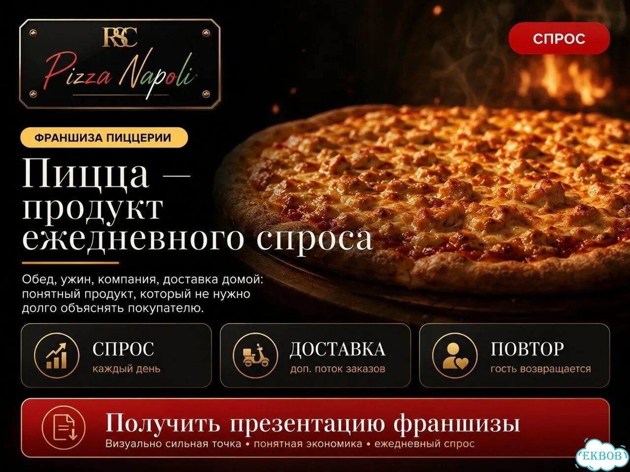 Франшиза пиццерии с прибылью и полной поддержкой фото 1