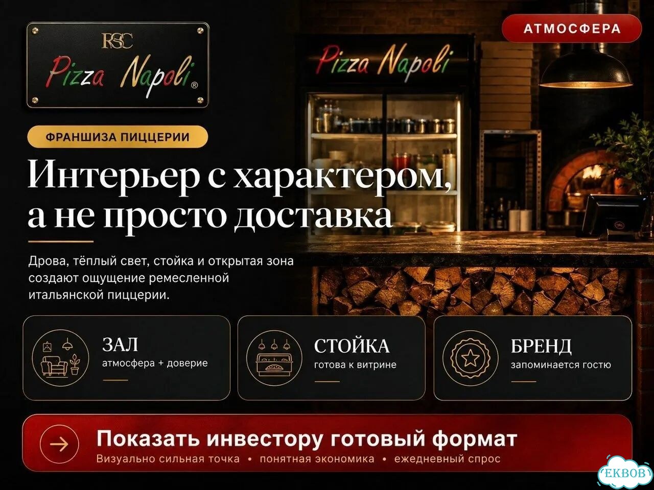 Франшиза пиццерии с прибылью и полной поддержкой фото 3