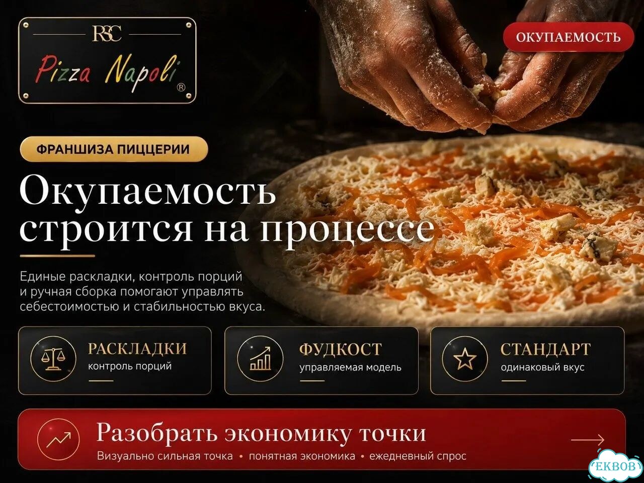 Франшиза пиццерии с прибылью и полной поддержкой фото 4
