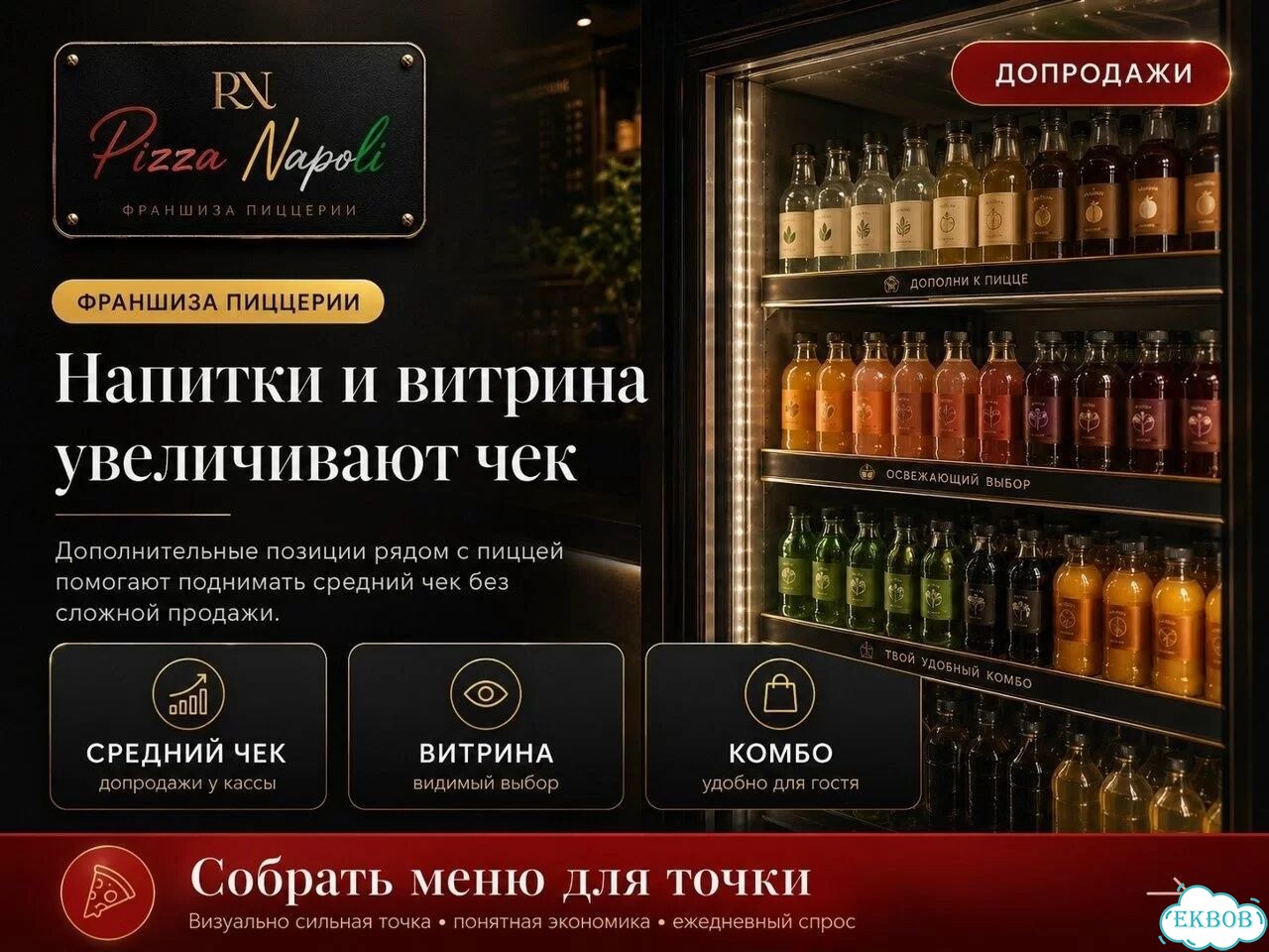 Франшиза пиццерии с прибылью и полной поддержкой фото 7