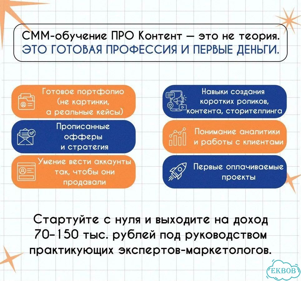Продвижение соцсетей SMM наставничество онлайн фото 8