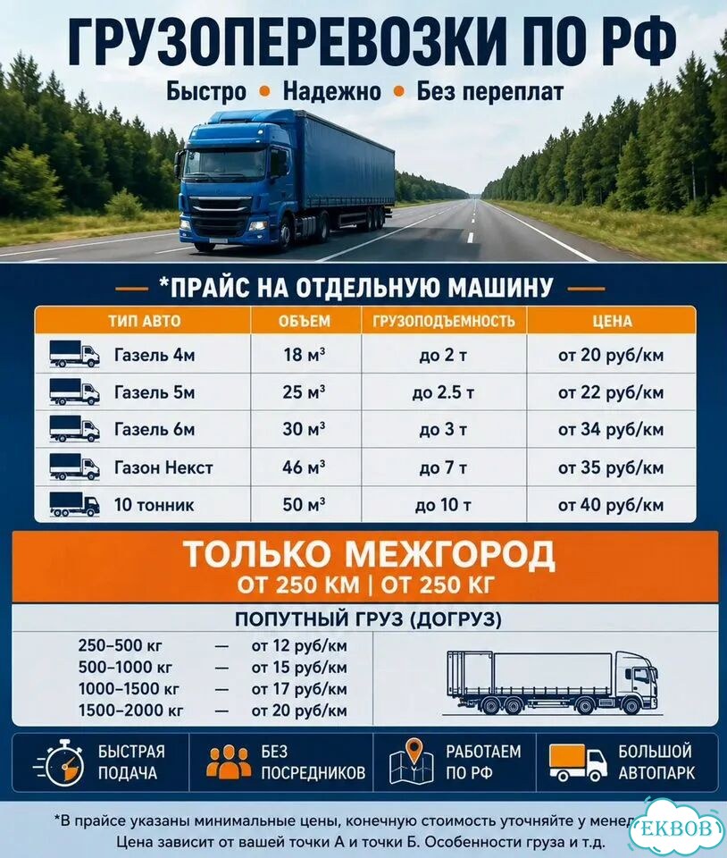 Перевозка груза без догруза от 2000 кг фото 5