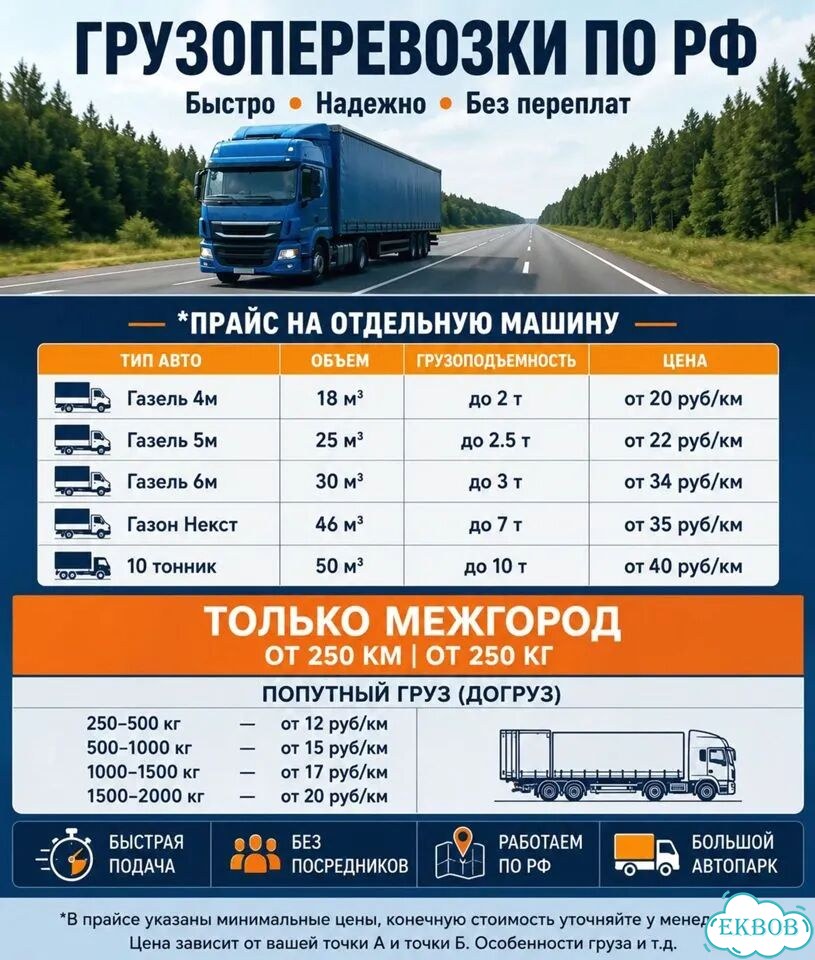 Перевозка груза по России от 2500 кг фото 4