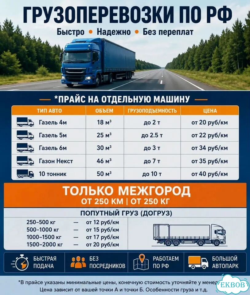 Перевозка коммерческого груза фото 3