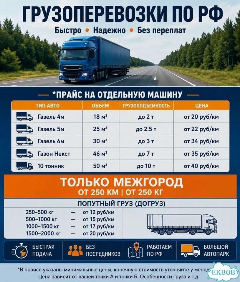 Грузовая Газель межгород фото 3