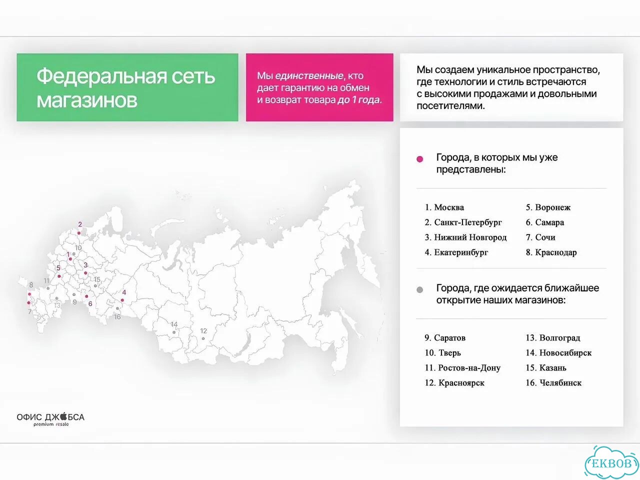 iPhone 12, 128 ГБ фото 9