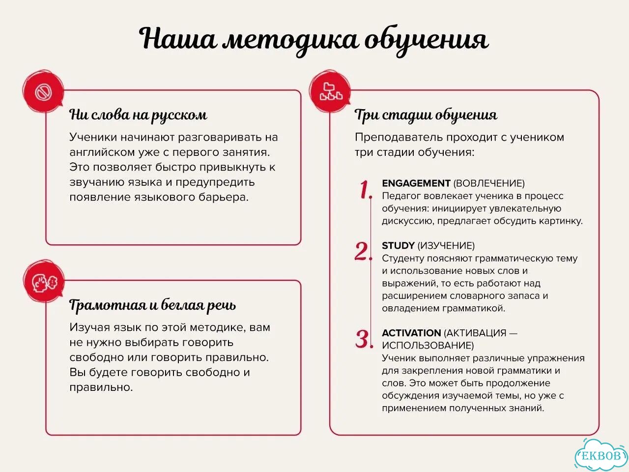 Репетитор по итальянскому онлайн фото 6
