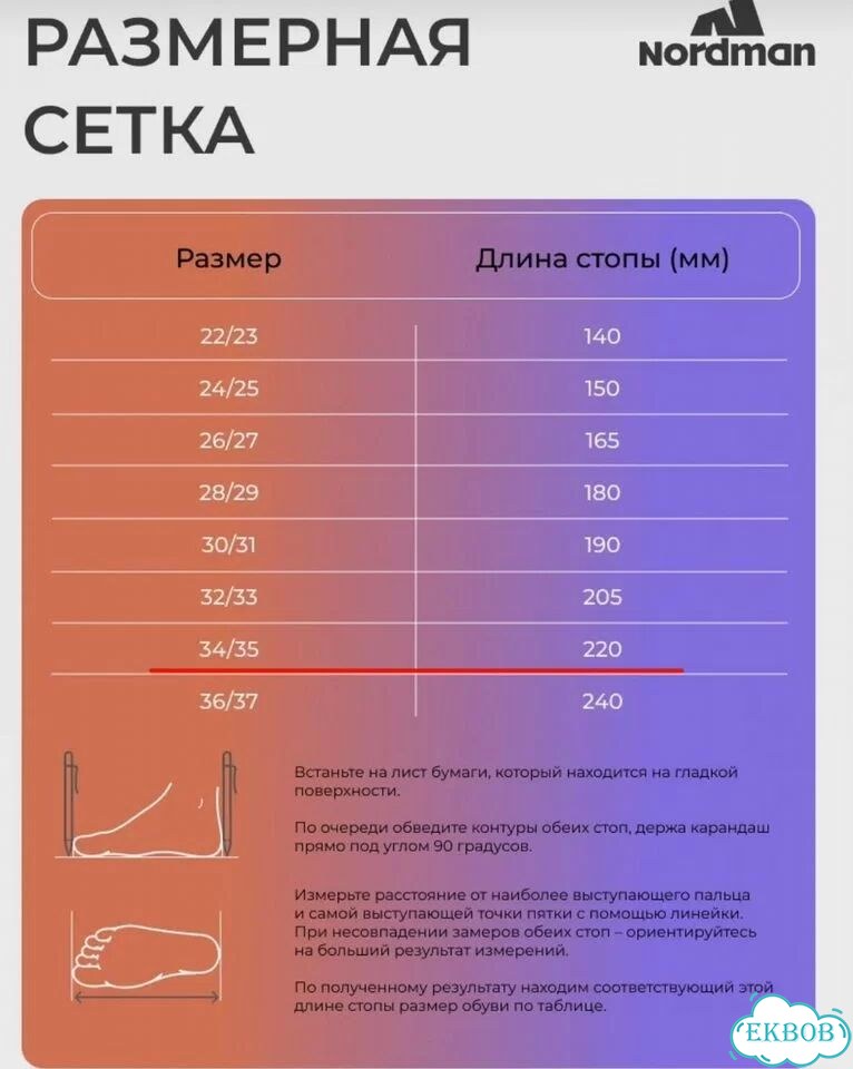Резиновые сапоги эва nordman фото 3