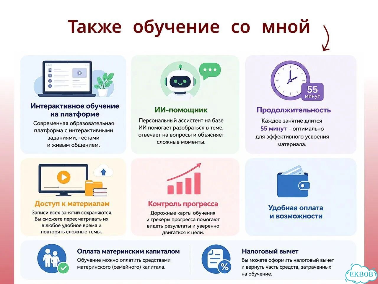 Репетитор по китайскому -подготовка с нуля до HSK фото 6