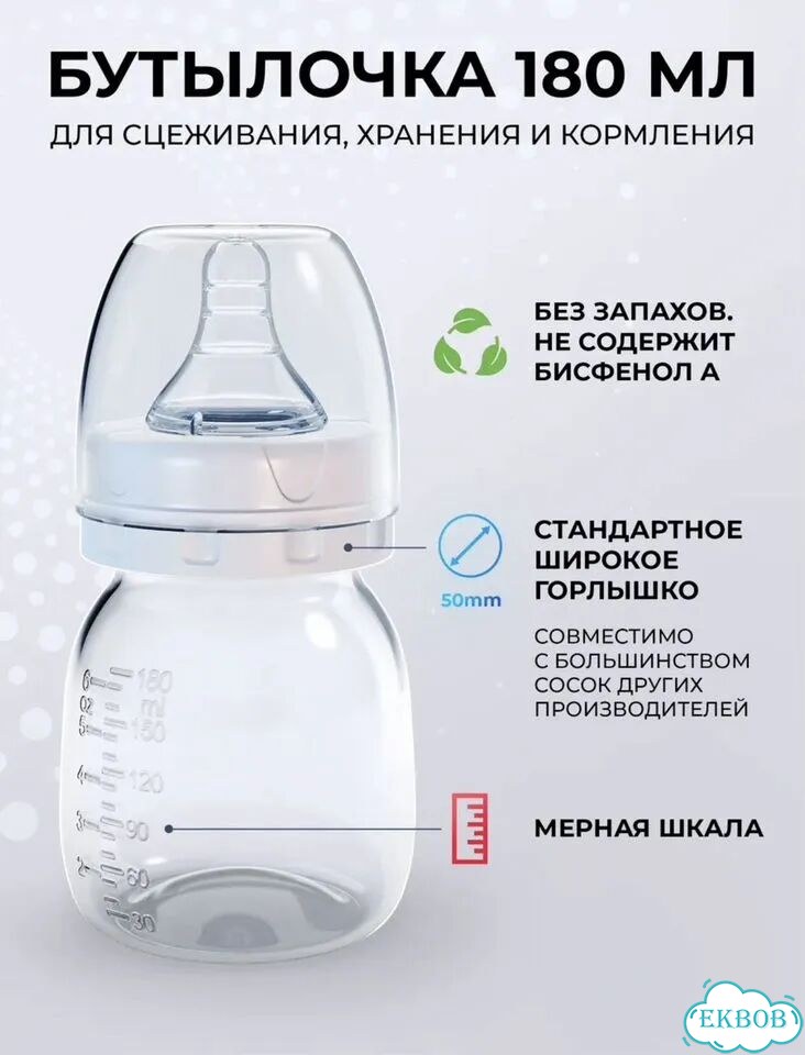 Молокоотсос электрический новый фото 10