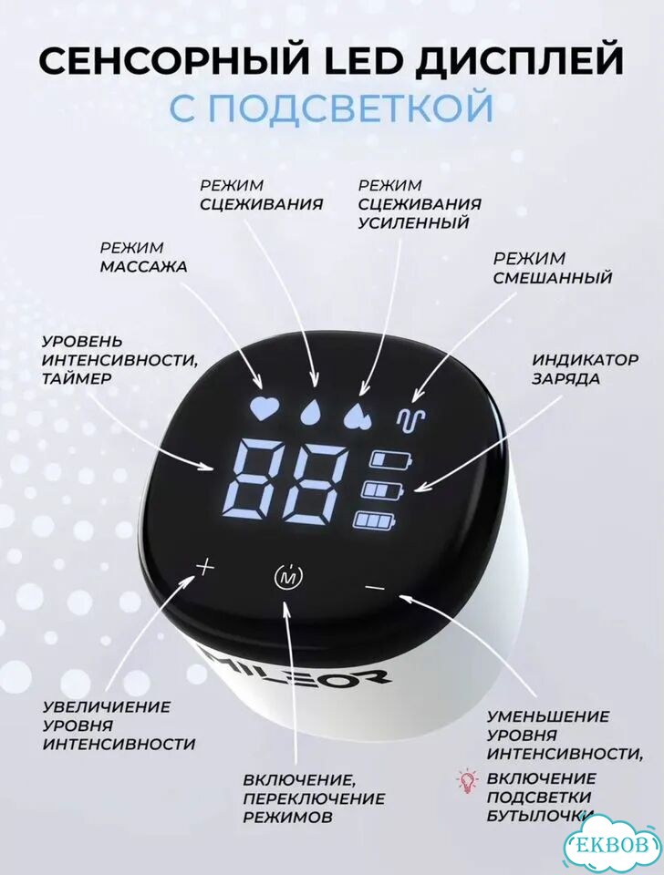 Молокоотсос электрический новый фото 6