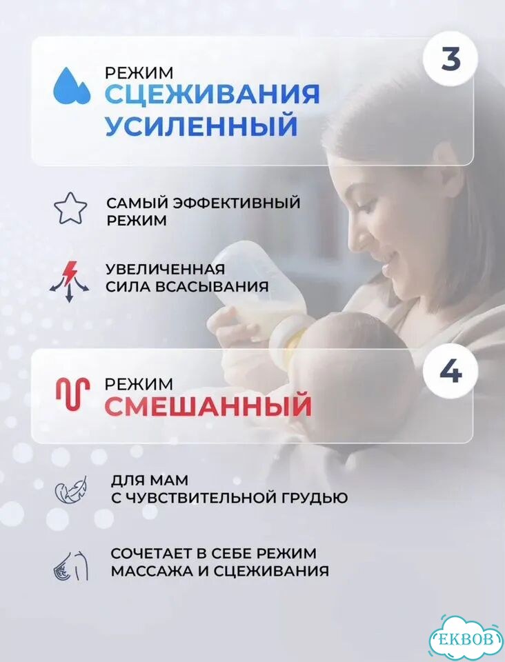 Молокоотсос электрический новый фото 9