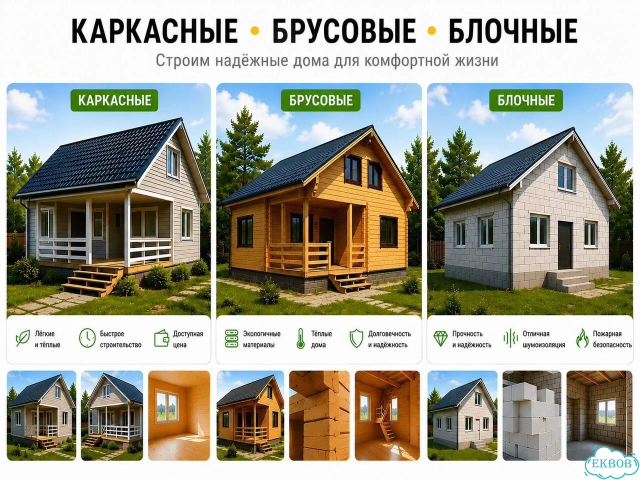 Строитель. Дом под ключ. Строительство домов / опытная бригада фото 2