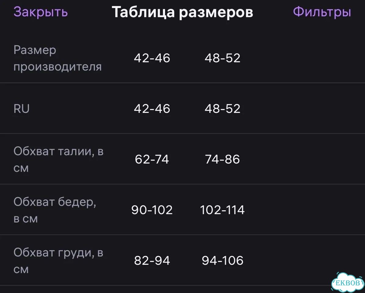 Платье летнее женское фото 5