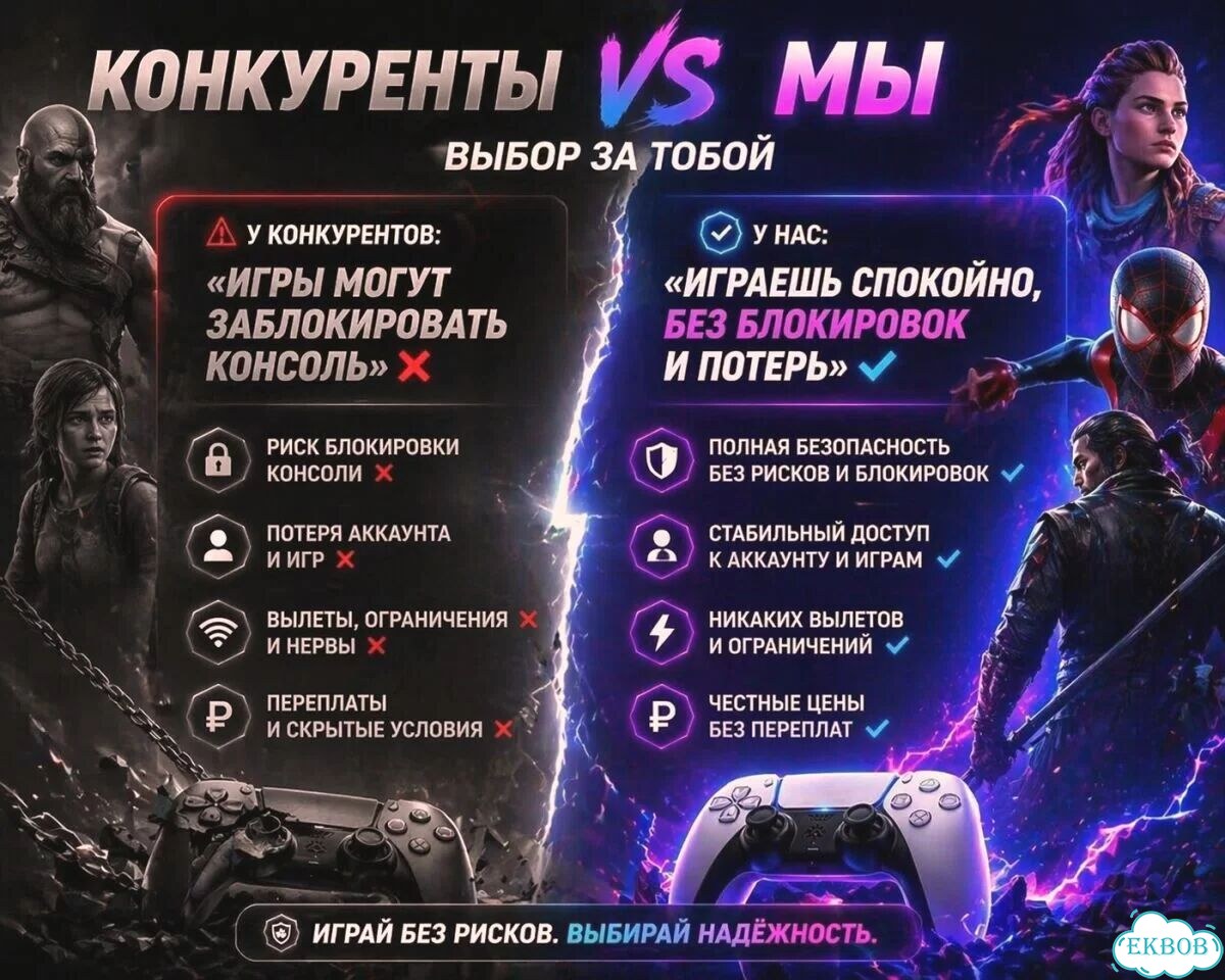 Atomic Heart PS4/PS5 фото 6