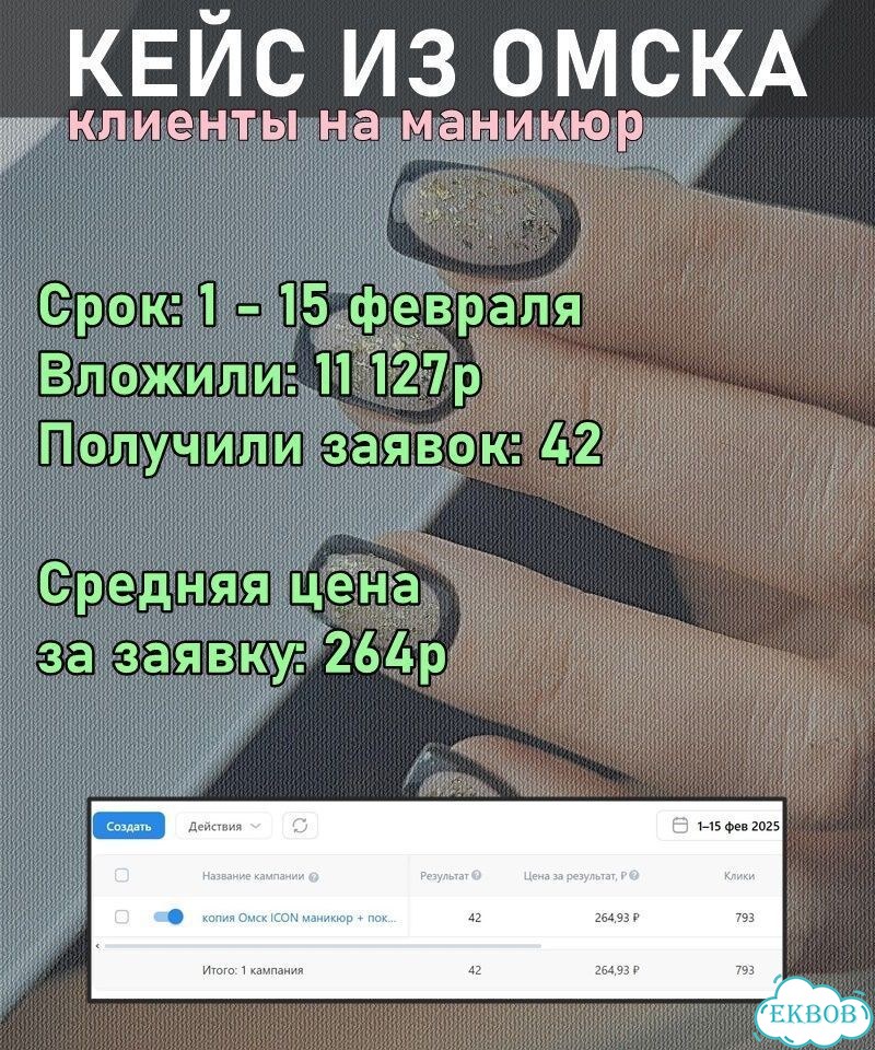 Авитолог / Услуги авитолога под ключ, с гарантией фото 7
