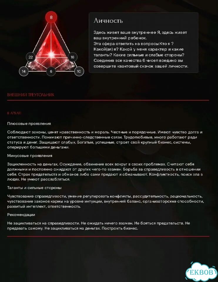 Ключ Успеха по дате рождения с разбором матрицы фото 7