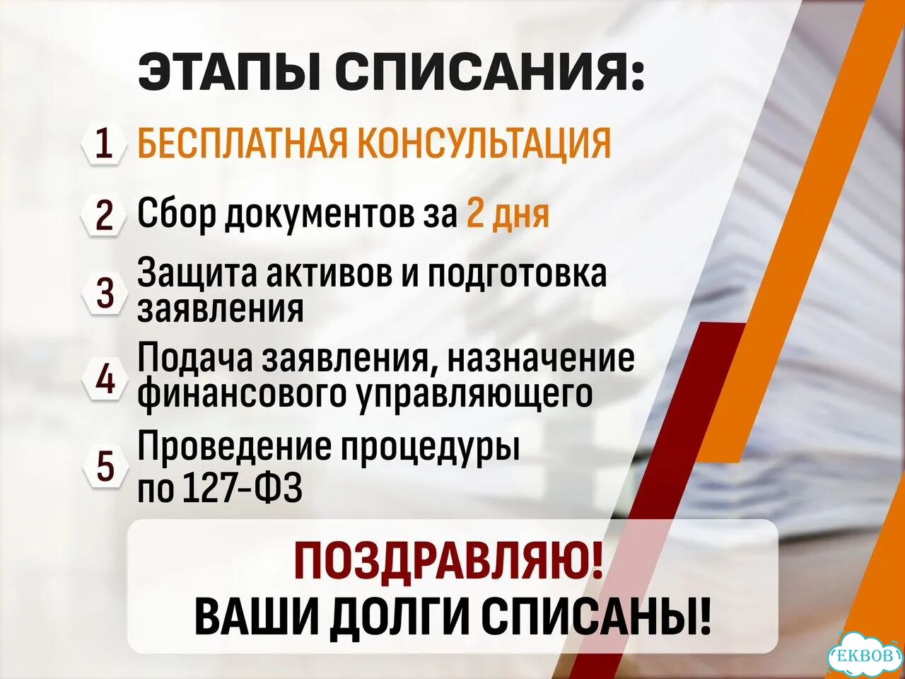 Банкротство с гарантией 100% Предоплата всего 1000 фото 4
