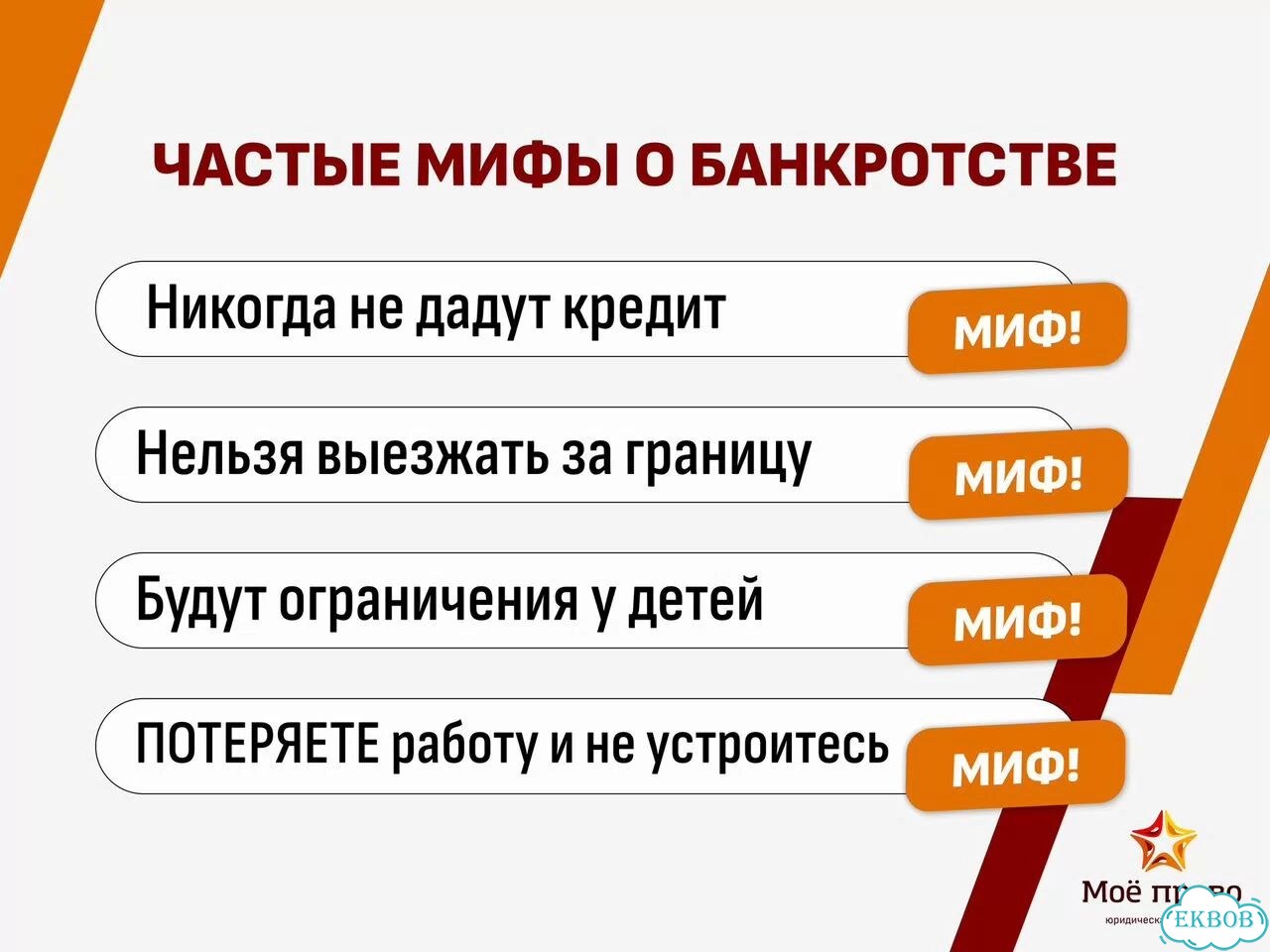 Банкротство с гарантией 100% Предоплата всего 1000 фото 5