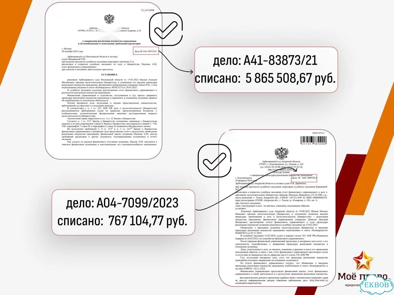 Банкротство с гарантией 100% Предоплата всего 1000 фото 8