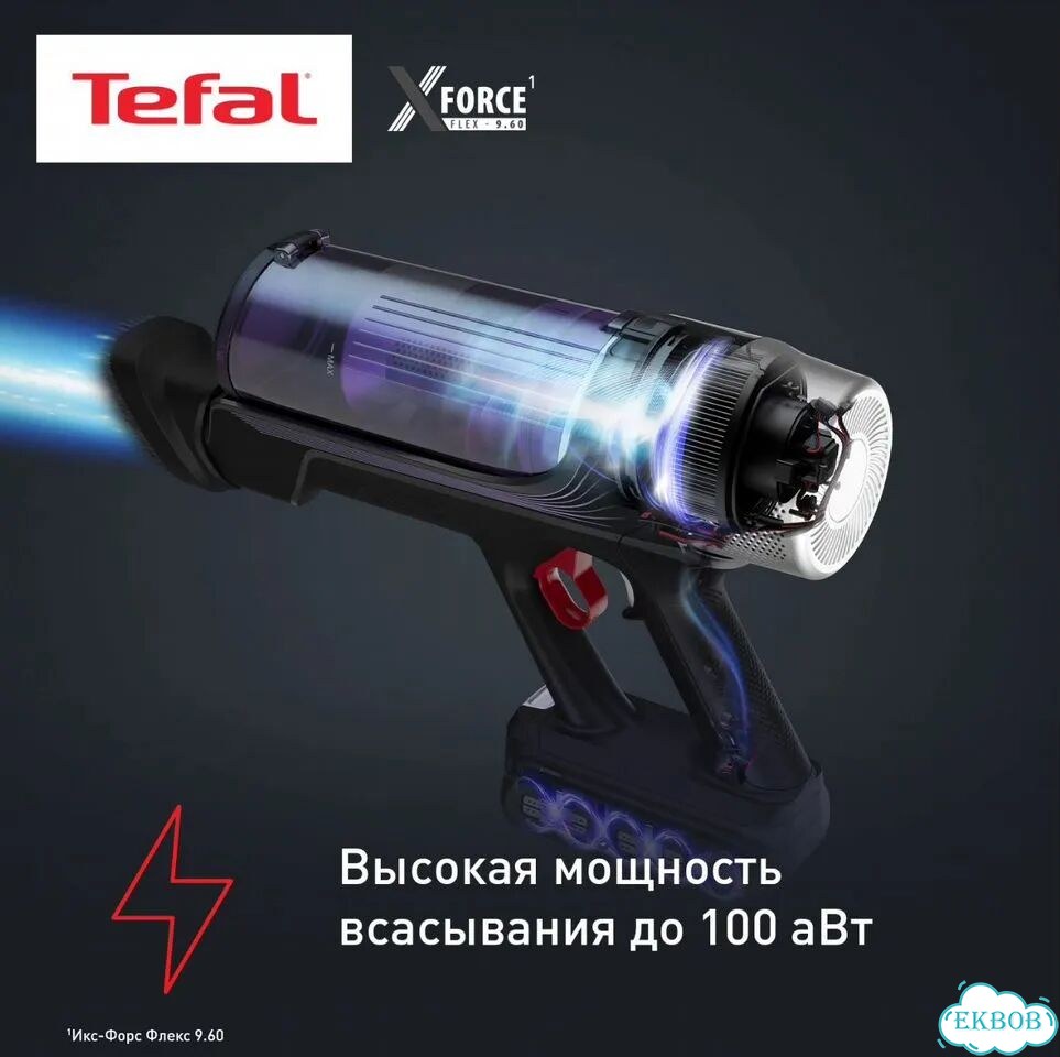 Пылесос Tefal X-Force Flex 9.60 Allergy TY2039WO фото 4