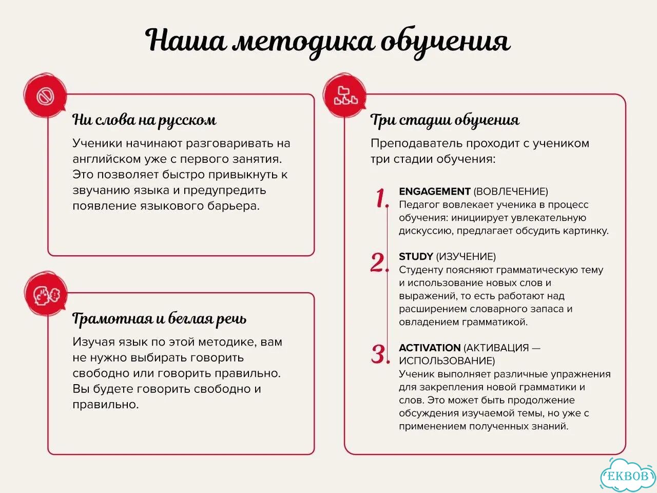 Репетитор по итальянскому онлайн фото 6