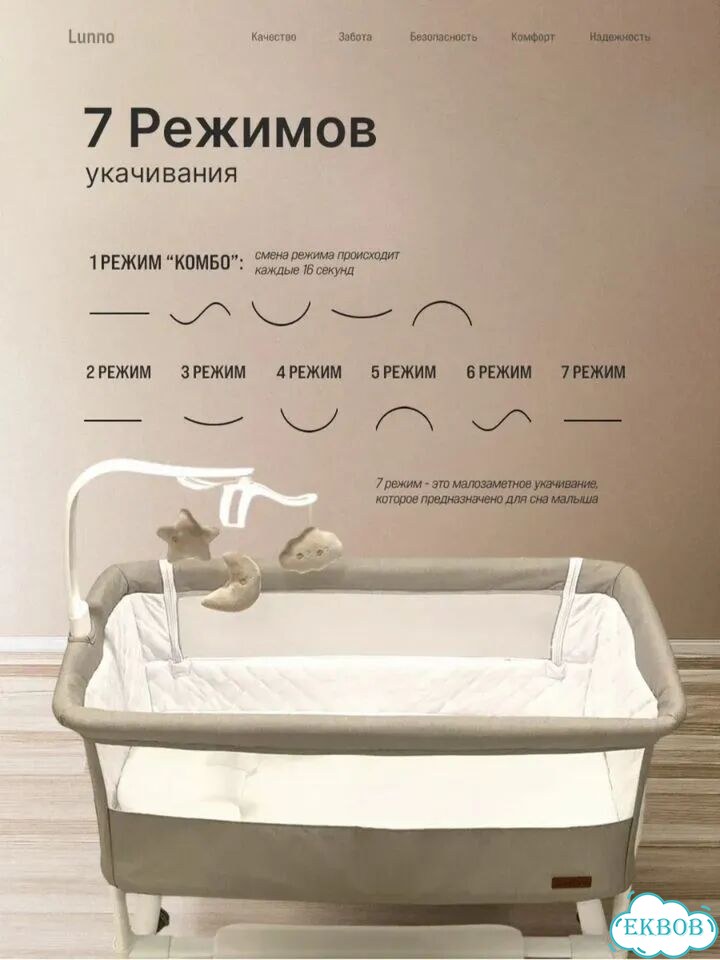 Детская люлька колыбель электрическая фото 6