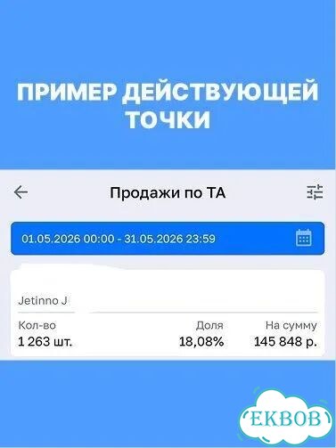 Снековый автомат к кофейне самообслуживания фото 7